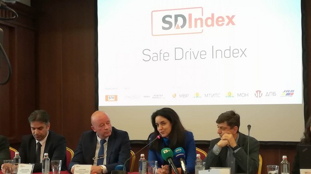 SGI Driving Index SGI Driving Index