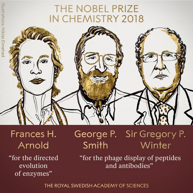 Нобеловата награда за химия 2018