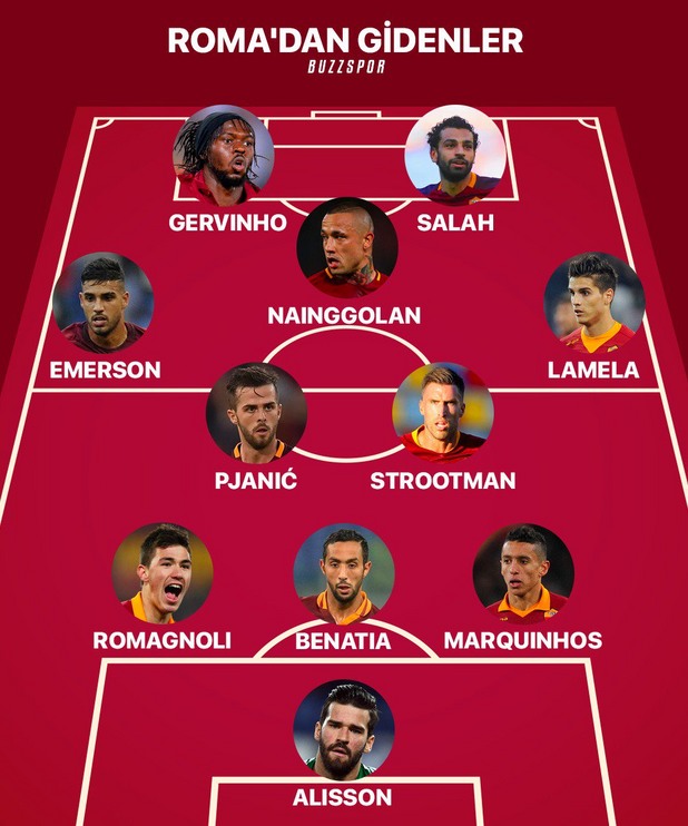 Рома 11 Рома 11